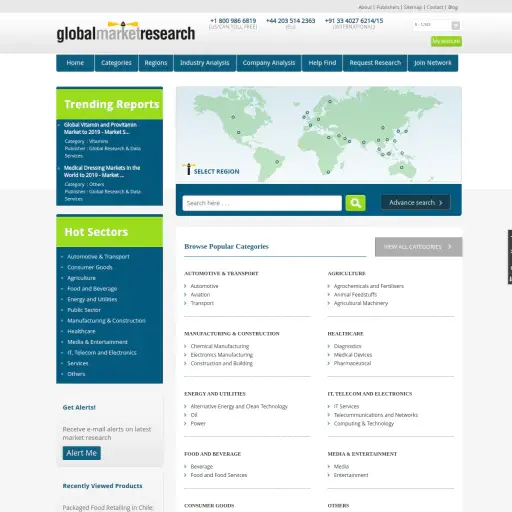 Research On Global Markets