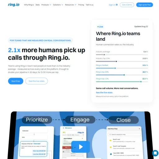 Ring.io