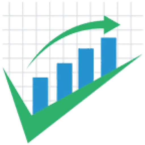 Sales & Profit
