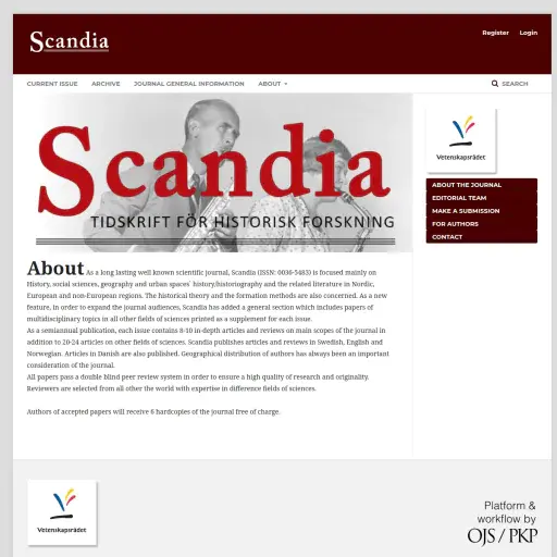 Scandia Lub Lu Se