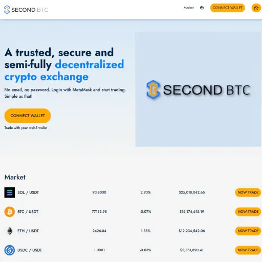 secondbtc.com