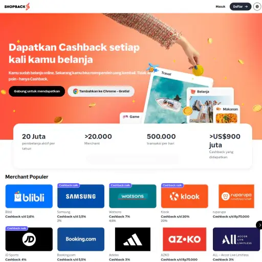 shopback.co.id