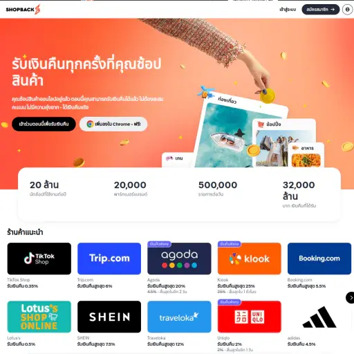 shopback.co.th