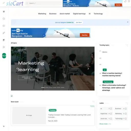 Siocart Blogspot