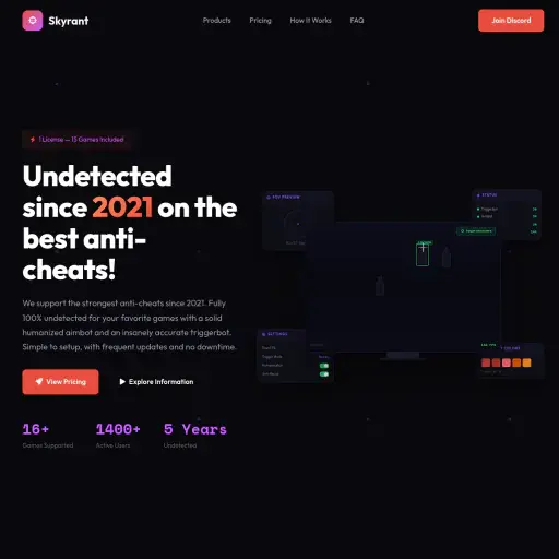 skyrant.net