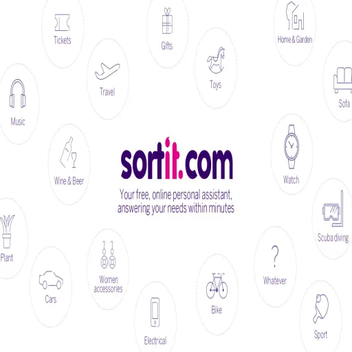 sortit