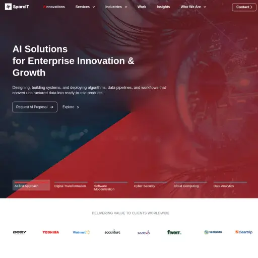 Sparx IT Solutions | Web and Mobile App Development Company