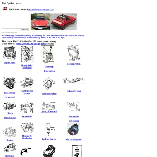 Fiat Parts Warehouse