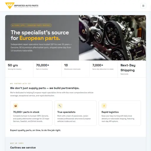 Ssf Imported Auto Parts