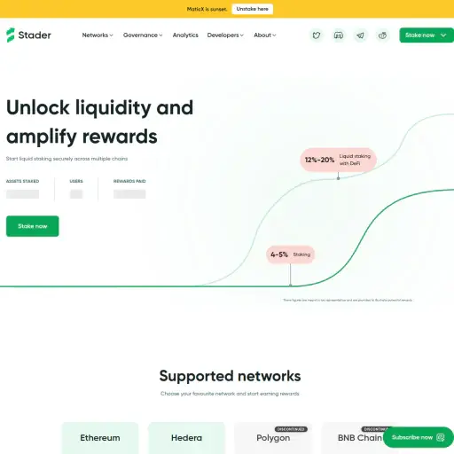 staderlabs.com