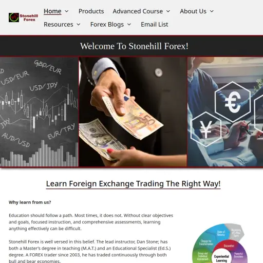 Stonehill Forex Limited