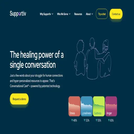 supportiv.com