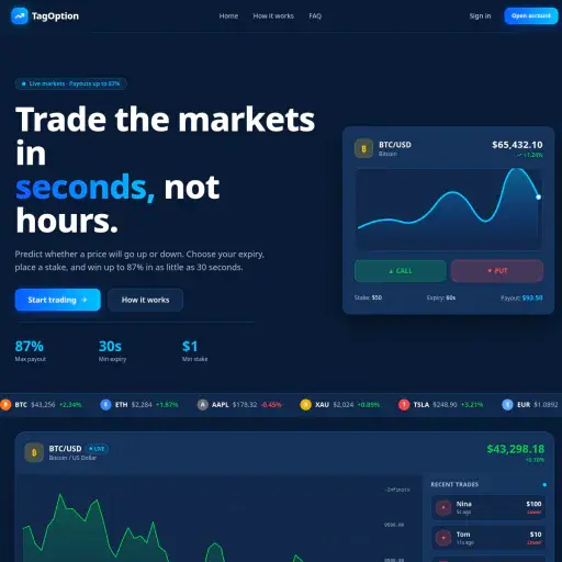 Tagforex