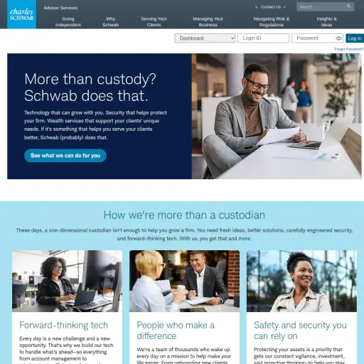 TD Ameritrade Institutional