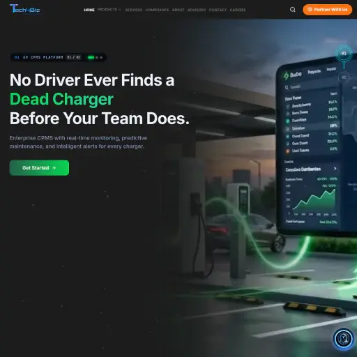 Tech4bizsolutions