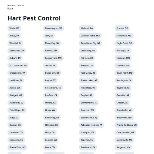 Insurance Capital Termite Removal Experts