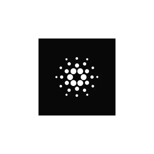 Test2 Thecareertest