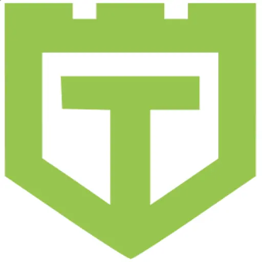 TestGuild