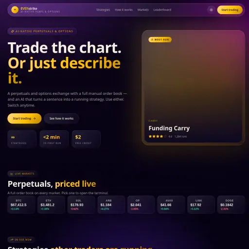 Testnet Everstrike