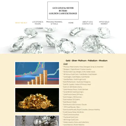 Texas Gold and Silver Buyers of San Antonio