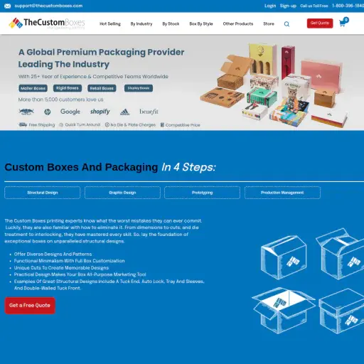 The Custom Boxes USA