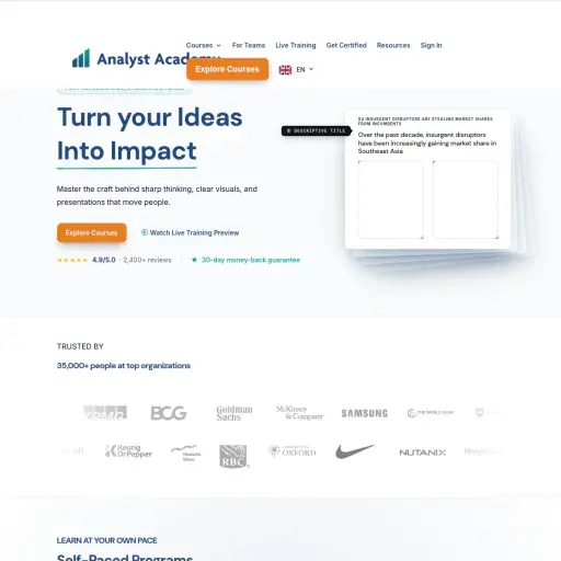 Analyst Academy