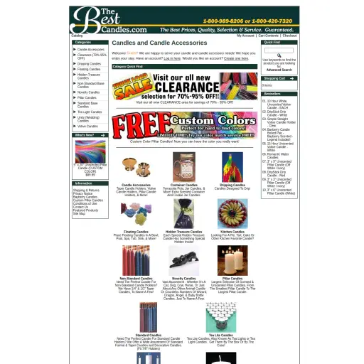 TheBestCandles.com