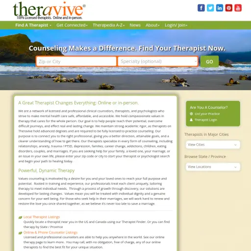 Theravive