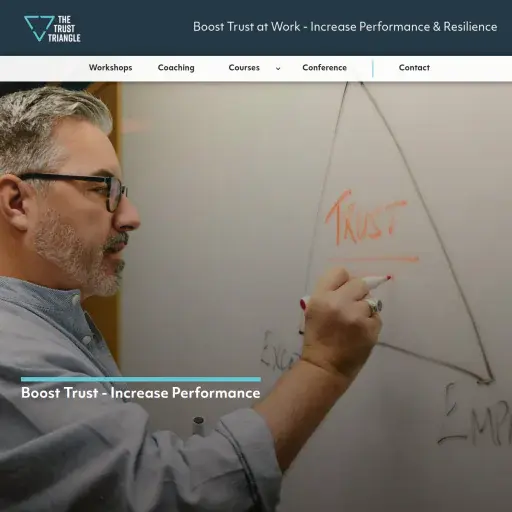 The Trust Triangle