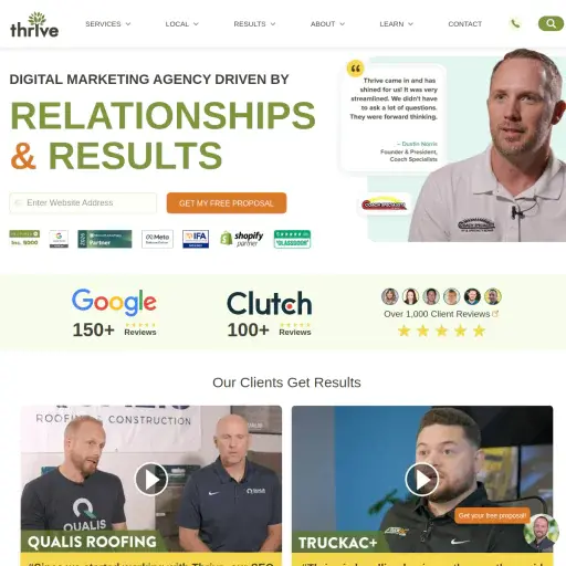 Thrive Internet Marketing Agency