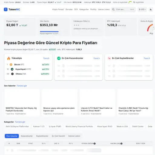 tokenmarketcap.org
