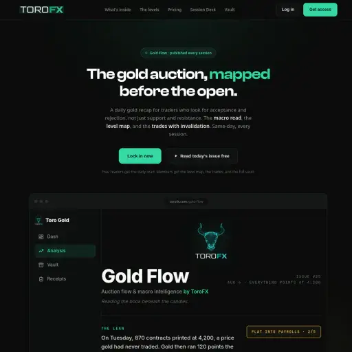 Torofx