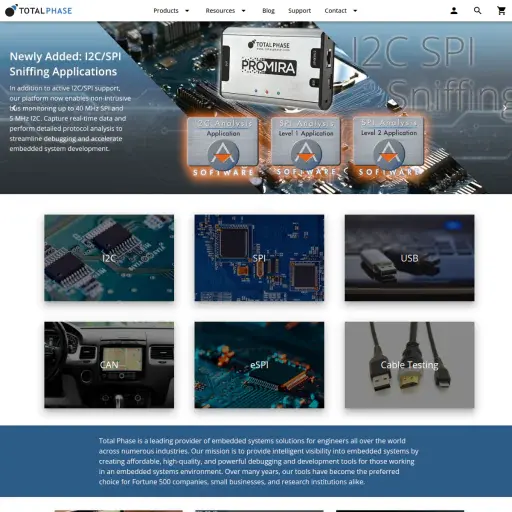 Total Phase, Inc.