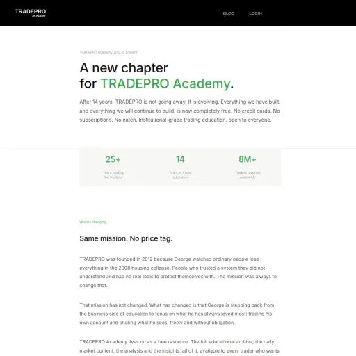 TRADEPRO Academy