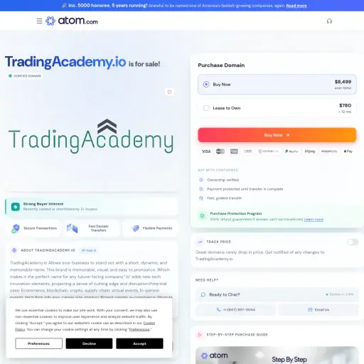Tradingacademy