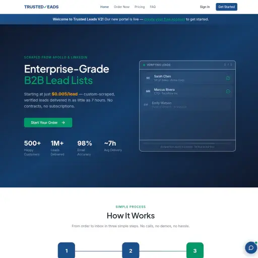 Trusted Leads