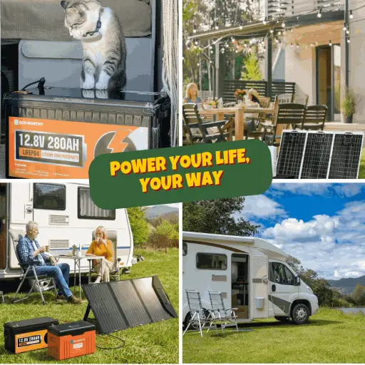 ECO-WORTHY UK