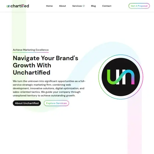 Unchartified
