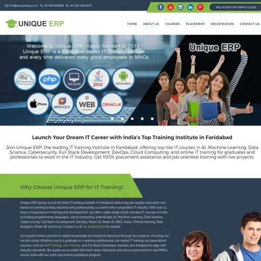 Uniqueerp