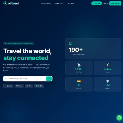 Unisimcard