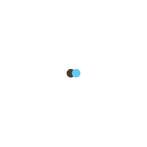 Unlock The-iphone