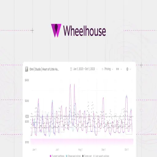 Wheelhouse Software