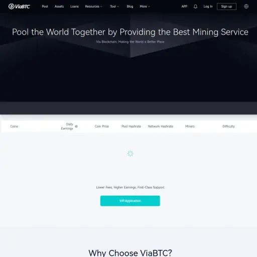 ViaBTC