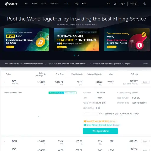 viabtc.net
