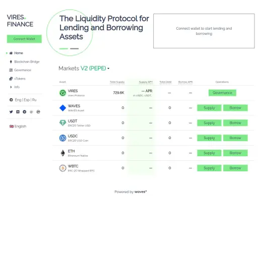 vires.finance