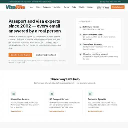 visarite