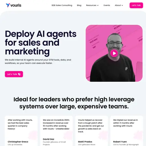 vouris.com