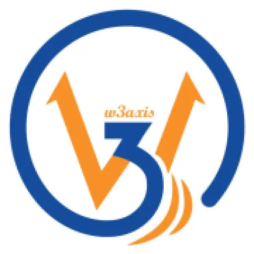 W3axis