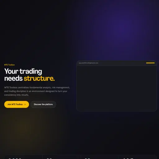 Wealthtradingempire