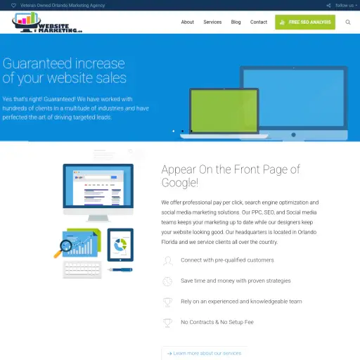 Website Marketing Company